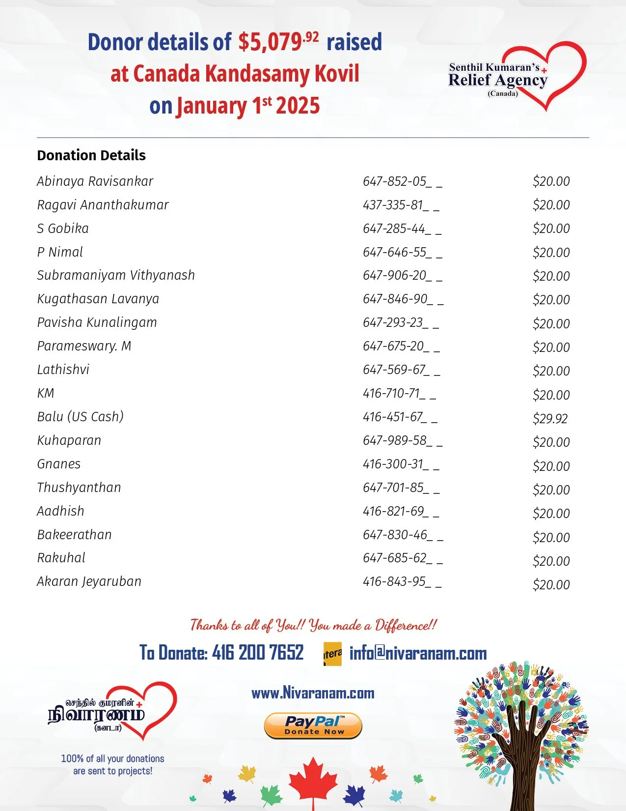 New Year Donations January 1 20256.jpg