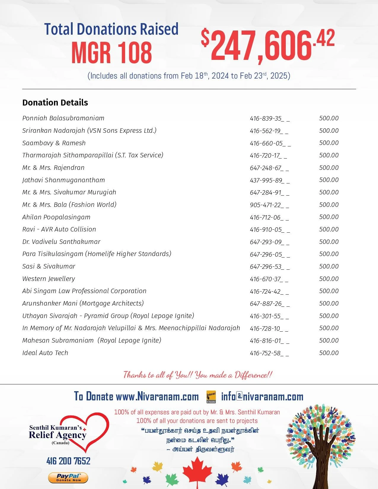 MGR 108 Fundraiser (2)-page-009.jpg