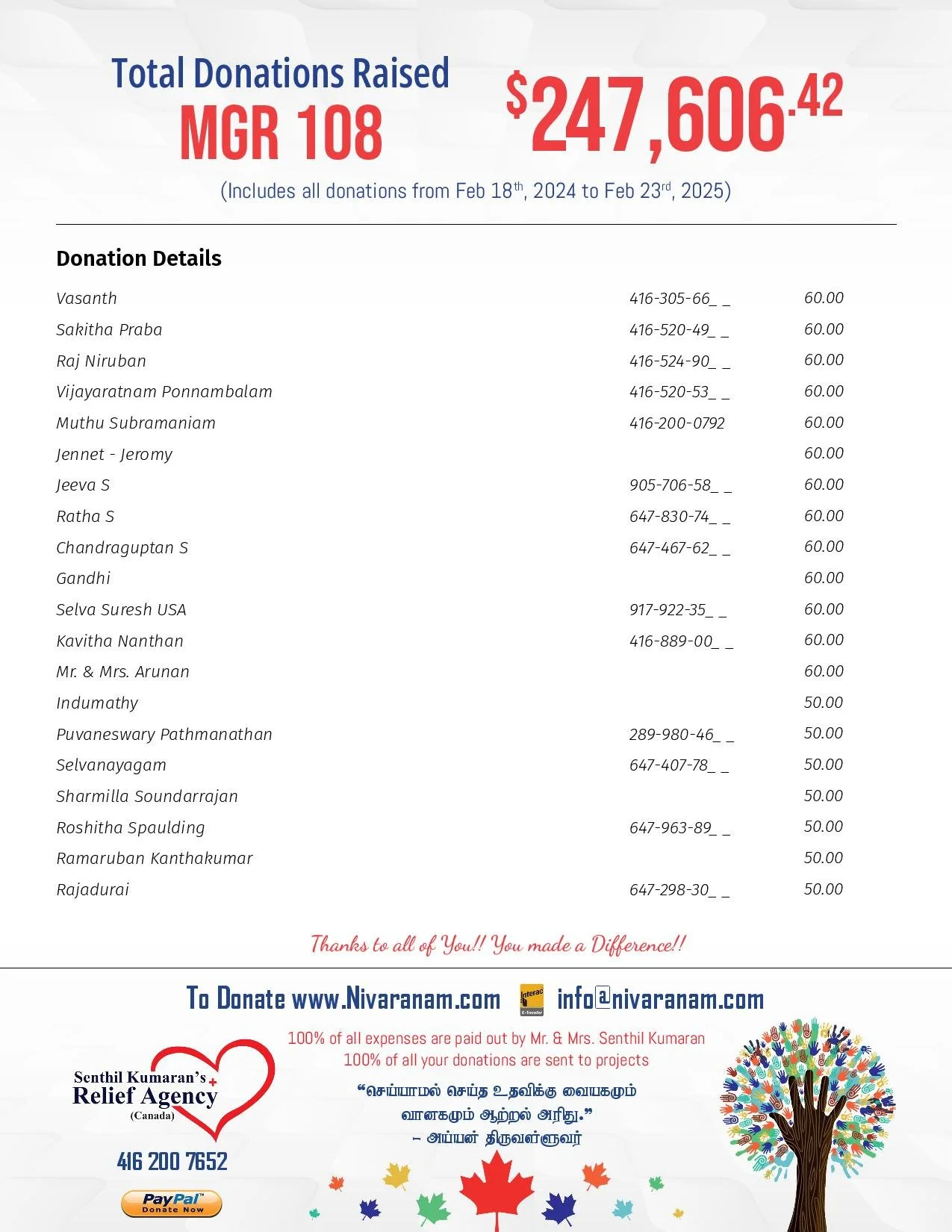 MGR 108 Fundraiser (2)-page-021.jpg