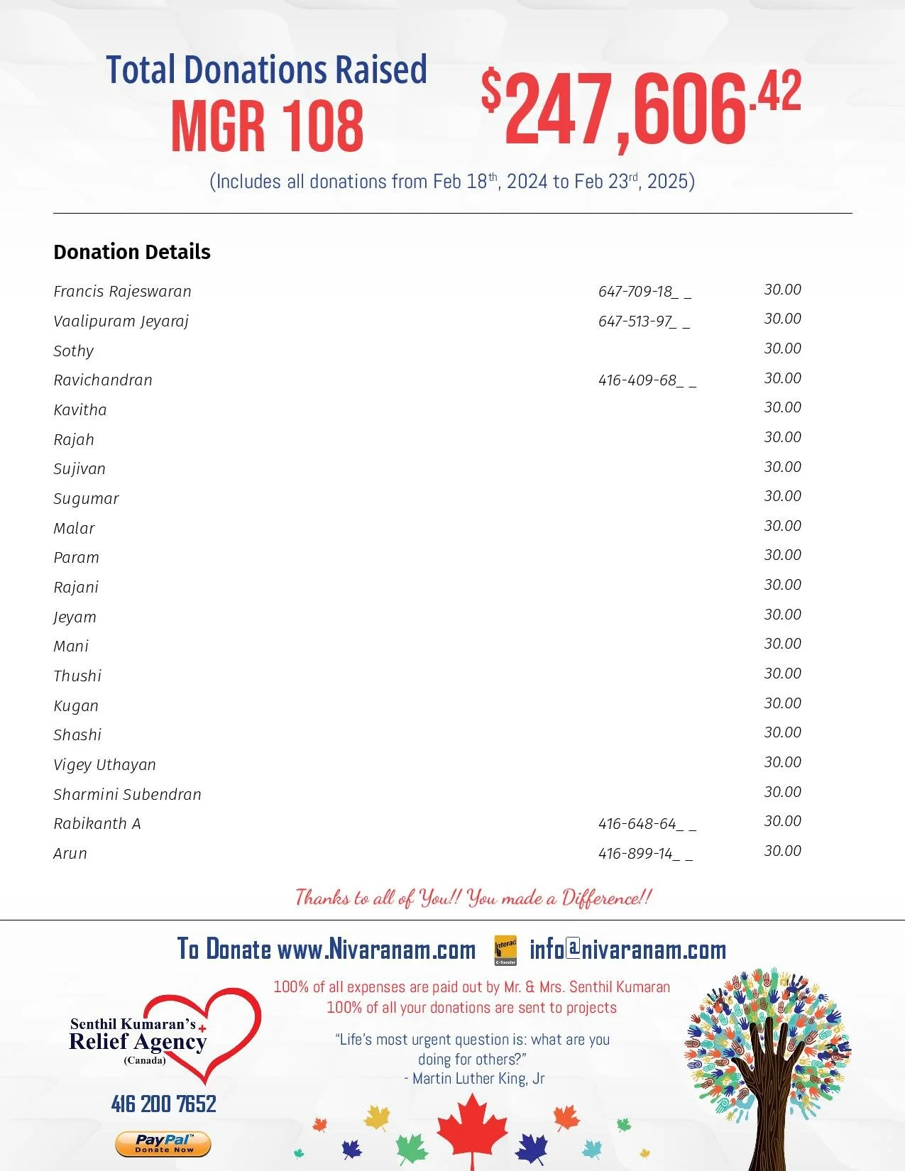 MGR 108 Fundraiser (2)-page-026.jpg