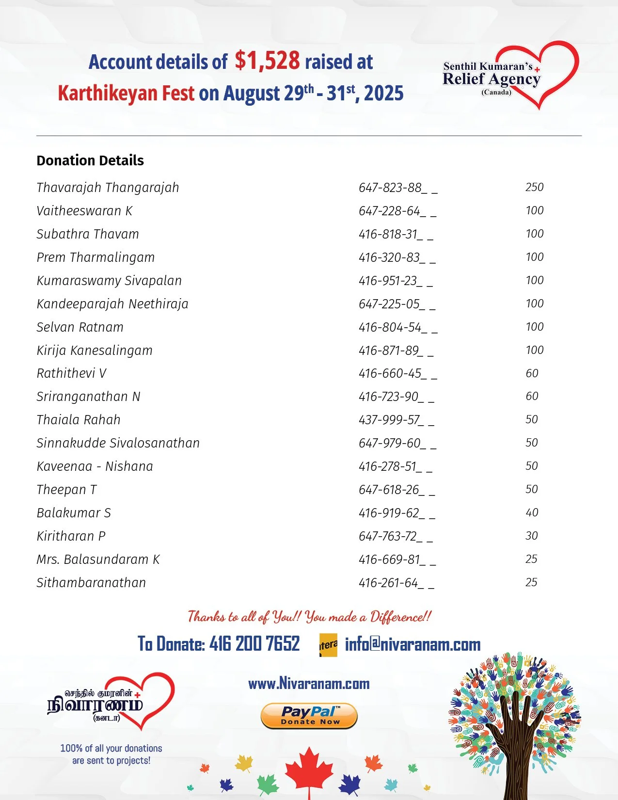 Revised Karthikeyan Fest Fundraiser 20252.jpg