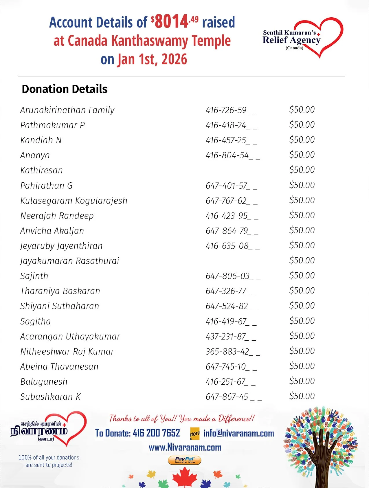 Donation Acount page List 04.jpg