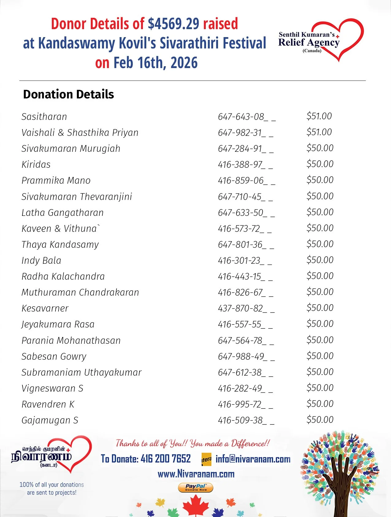Donation Acount page 02.jpg.jpeg