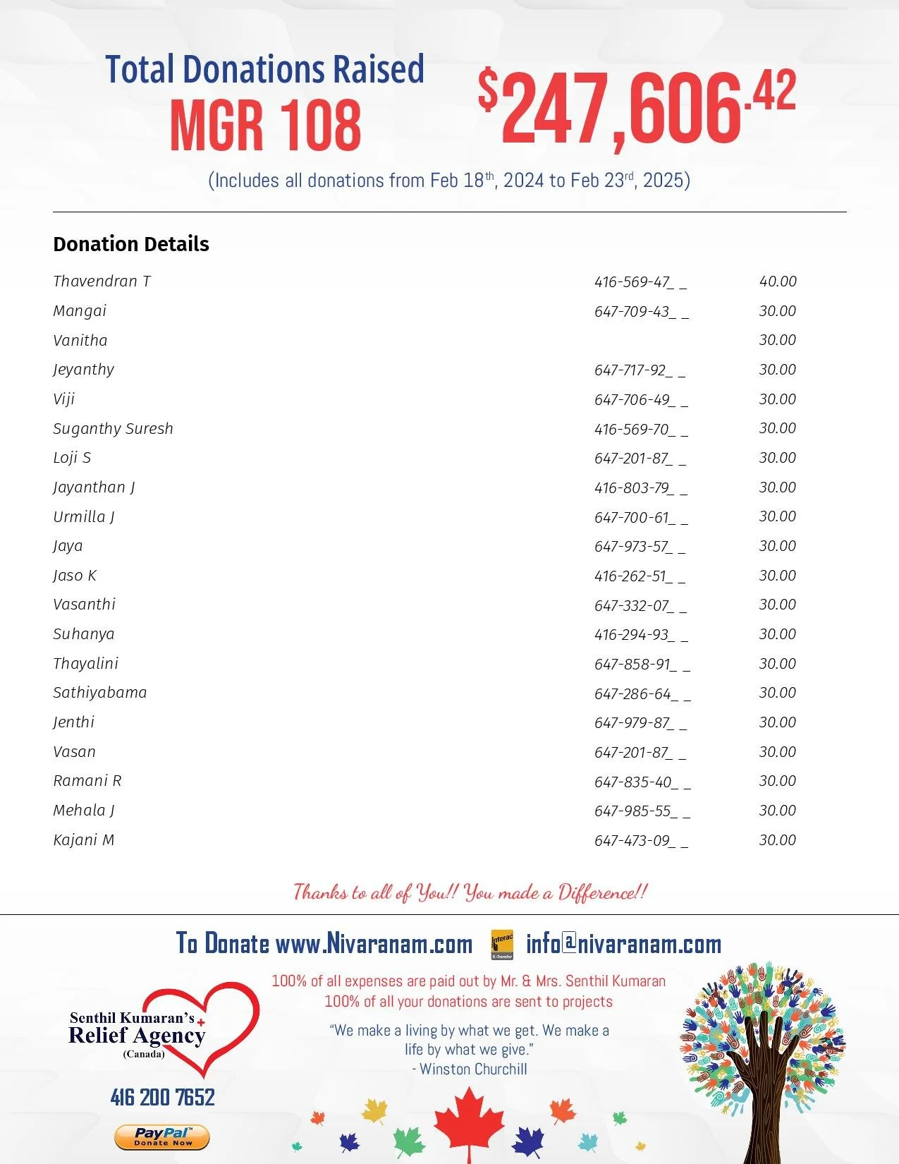 MGR 108 Fundraiser (2)-page-022.jpg