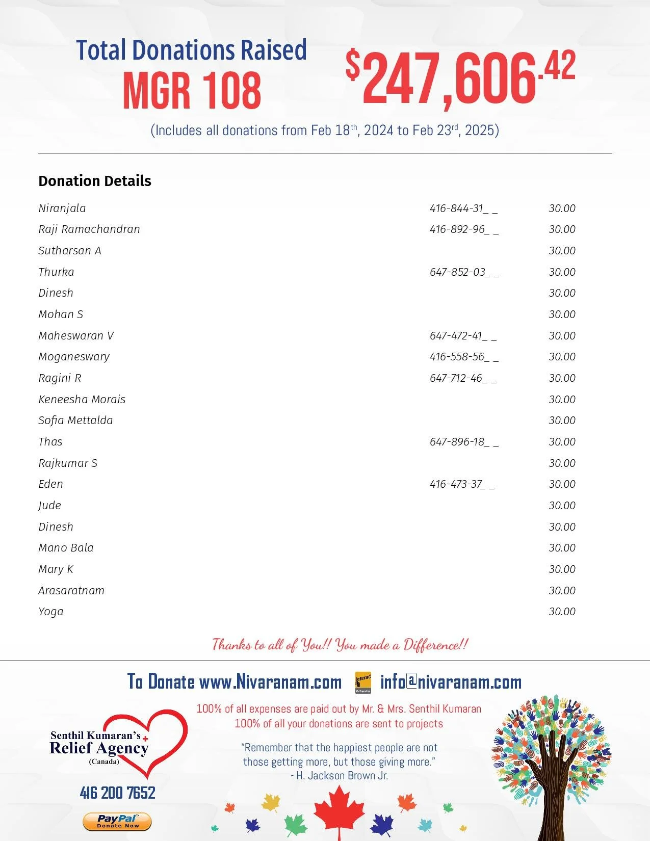 MGR 108 Fundraiser (2)-page-027.jpg
