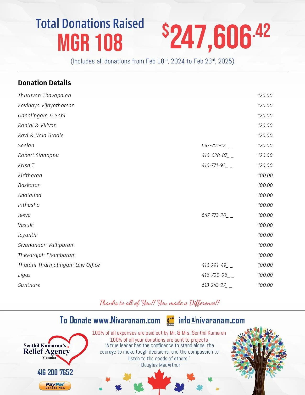 MGR 108 Fundraiser (2)-page-014.jpg