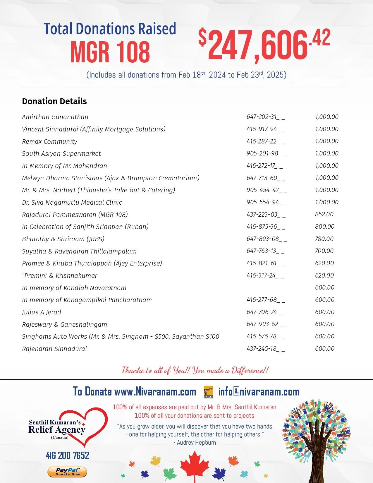 MGR 108 Fundraiser (2)-page-006.jpg
