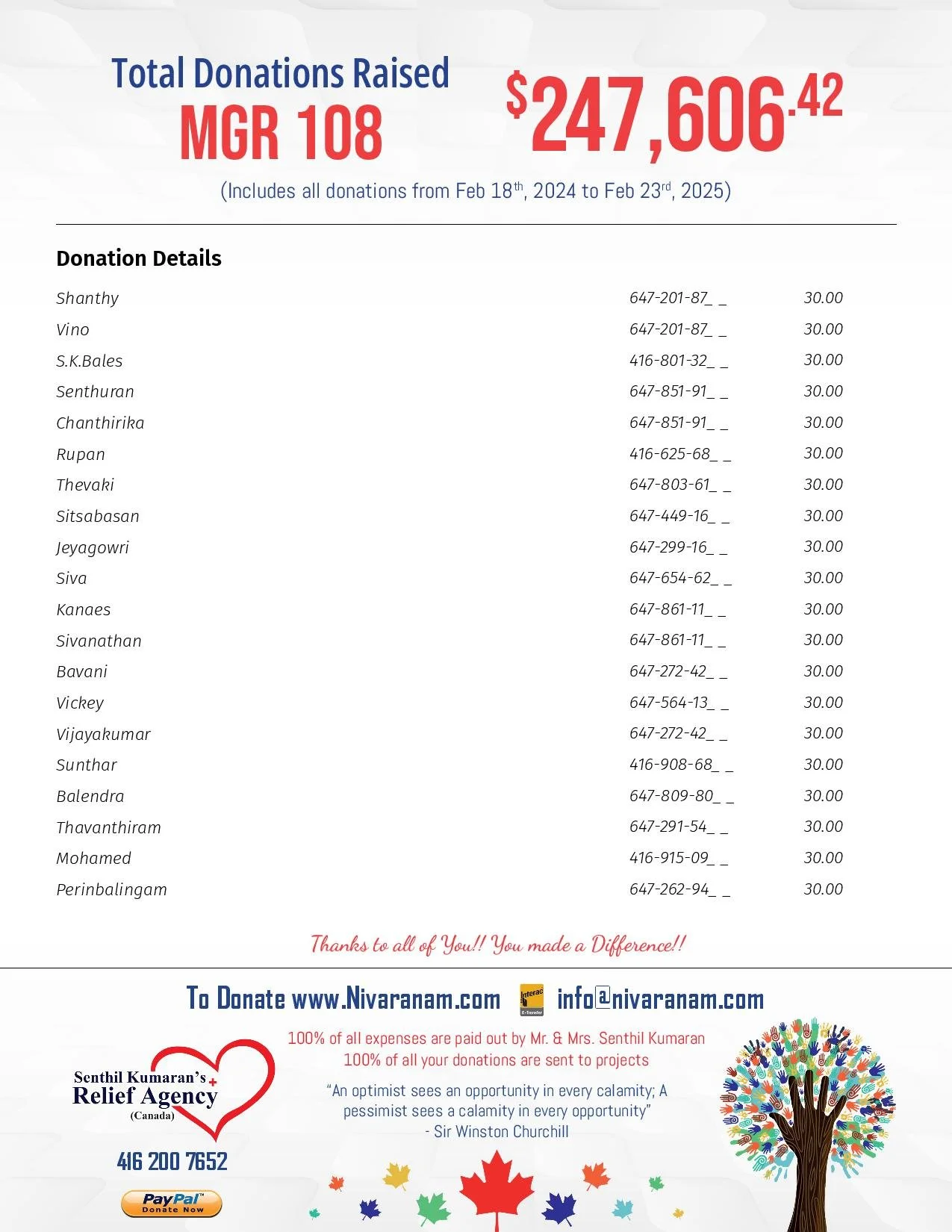 MGR 108 Fundraiser (2)-page-023.jpg