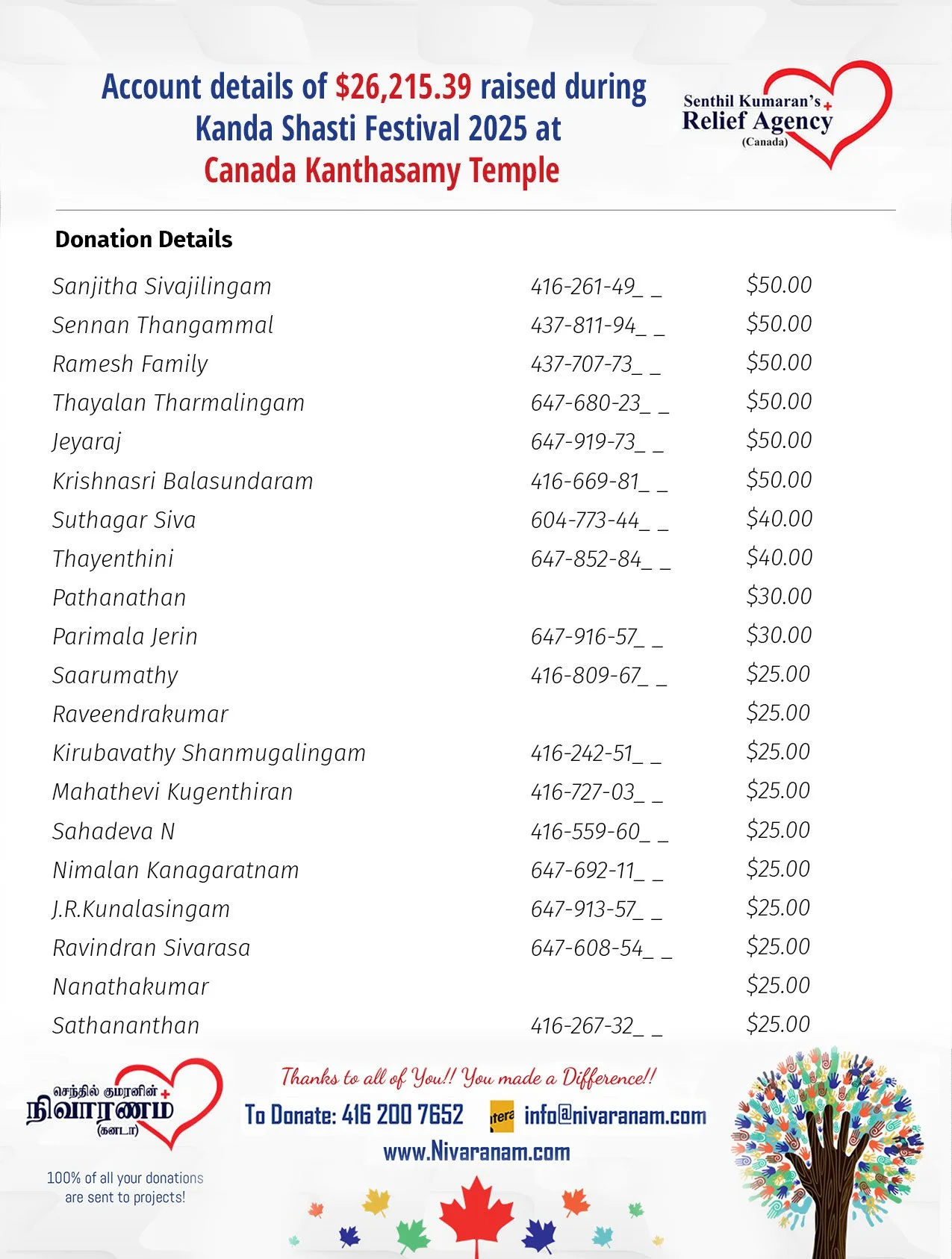 Donation-Acount-page09.jpg
