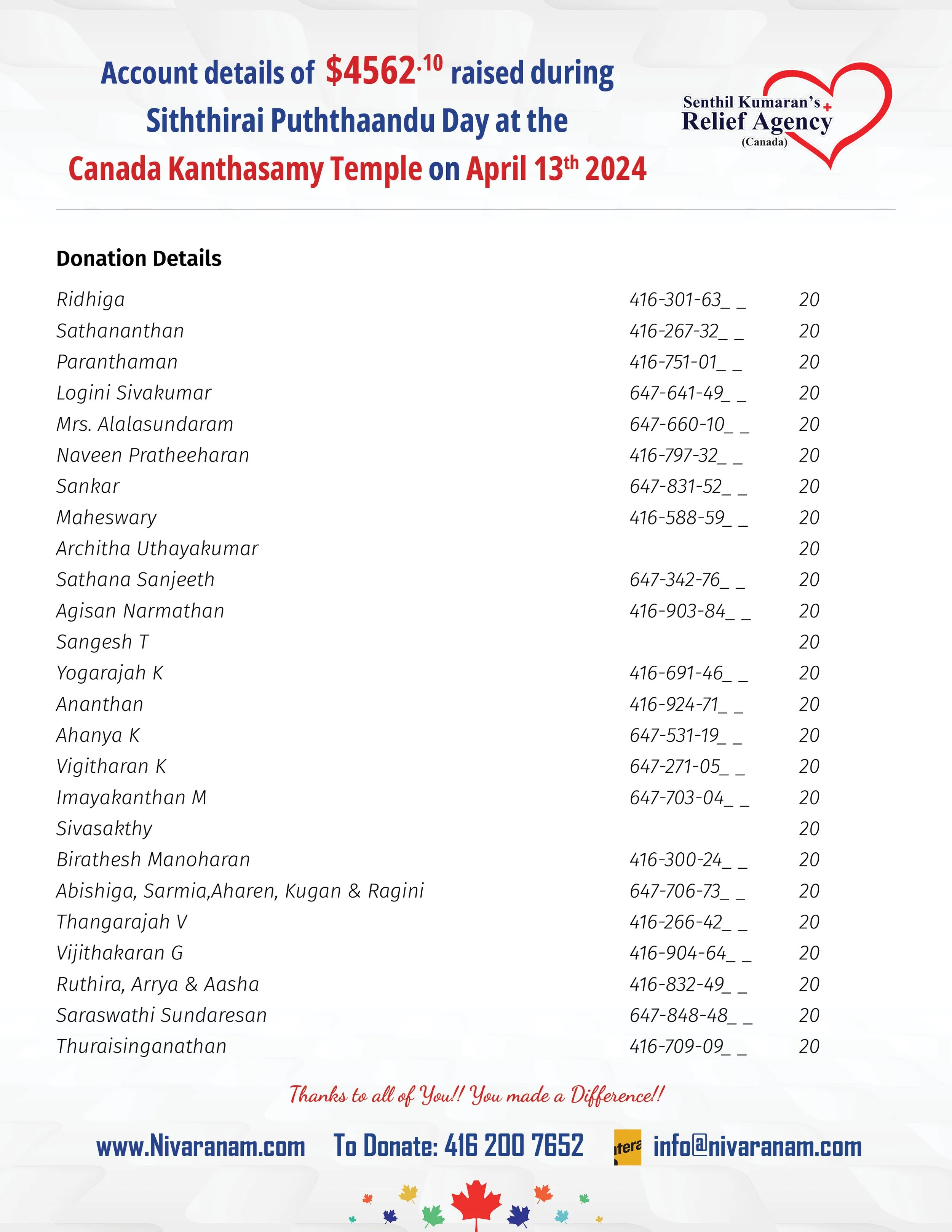 4 - April 13th, 2024 Sithirai Puththaandu Fundraiser @ Canada Kanthasamy Kovil.jpg