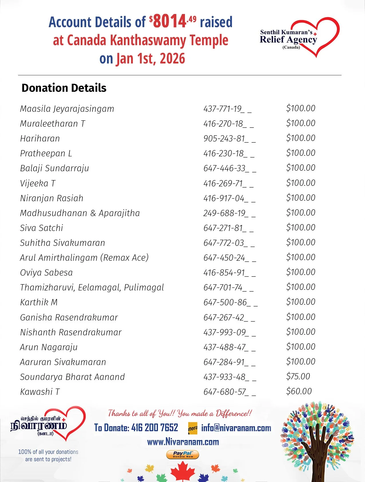 Donation Acount page List 02.jpg