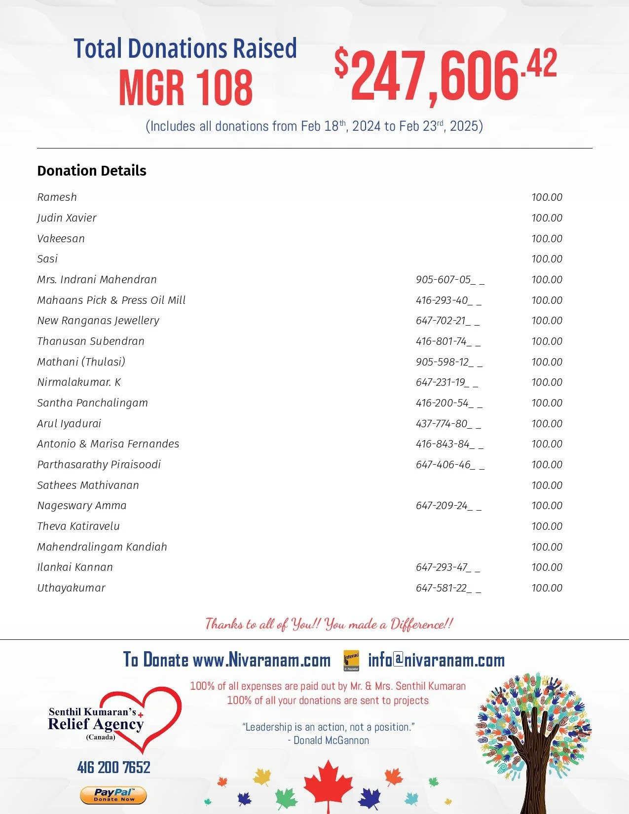 MGR 108 Fundraiser (2)-page-016.jpg