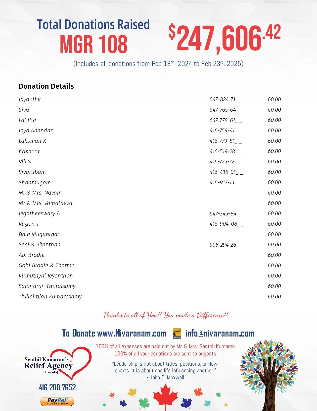 MGR 108 Fundraiser (2)-page-018.jpg