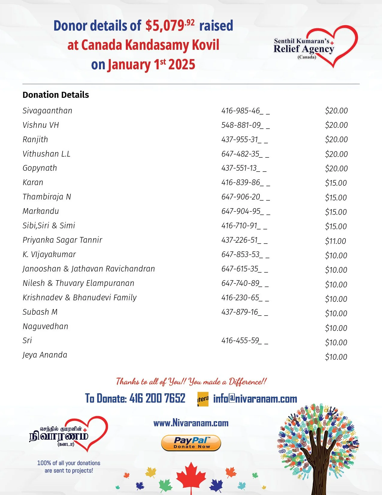 New Year Donations January 1 20257.jpg