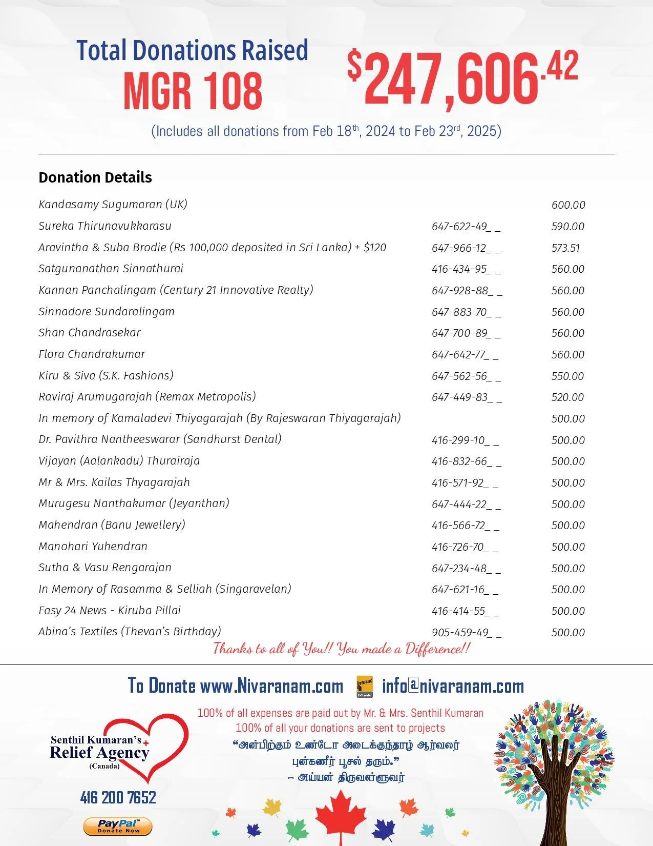 MGR 108 Fundraiser (2)-page-007.jpg