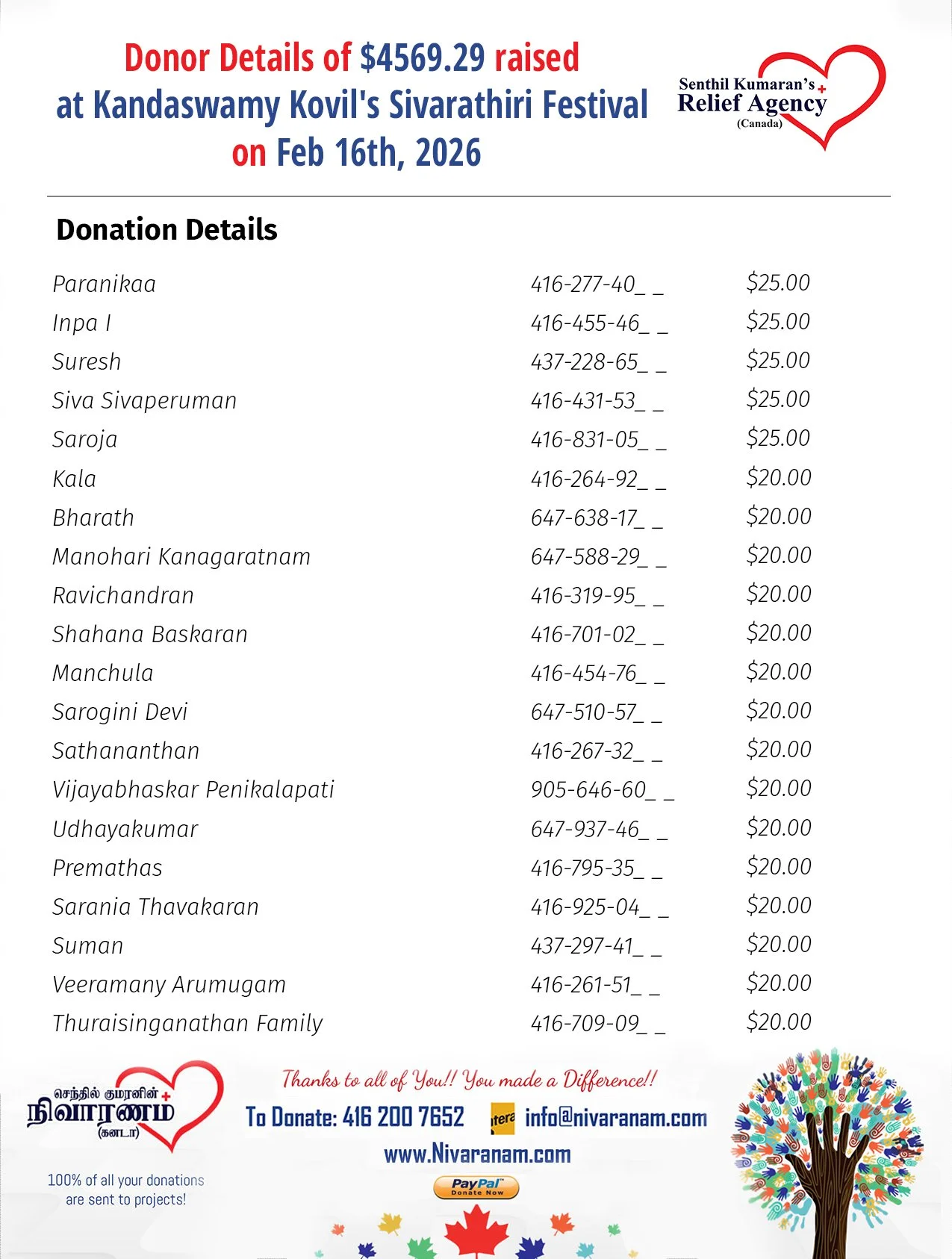 Donation Acount page 03.jpg.jpeg