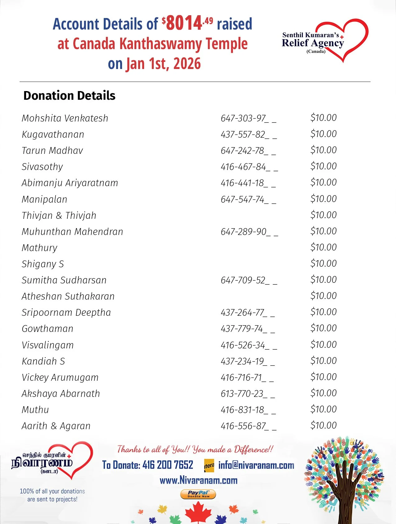 Donation Acount page List 09.jpg