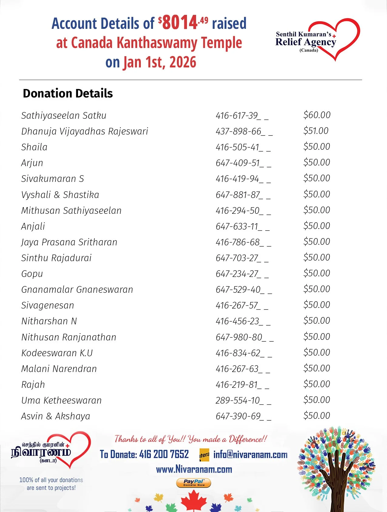 Donation Acount page List 03.jpg