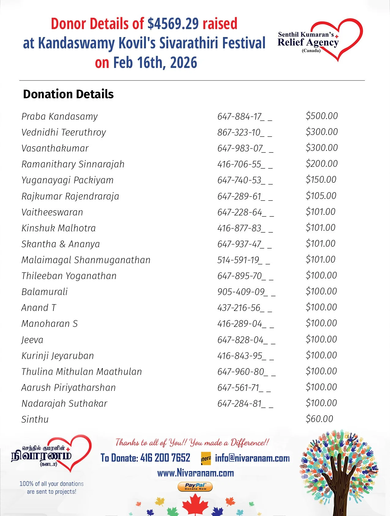 Donation Acount page 01.jpeg