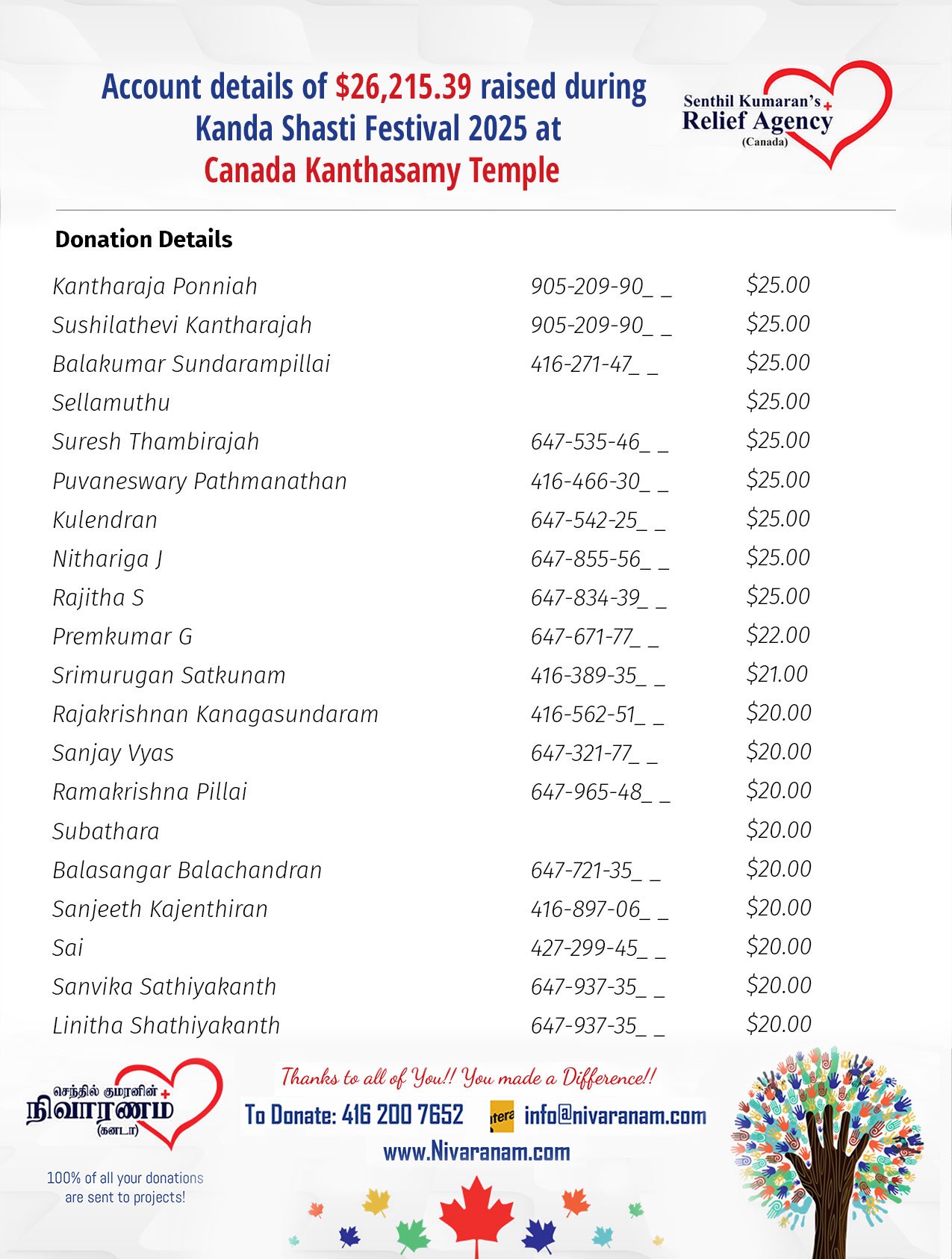 Donation-Acount-page10.jpg