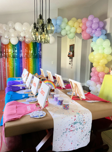 Group of women and one man sitting and standing around a dining table in a kitchen, smiling, with art supplies and drinks, during an art class or gathering.