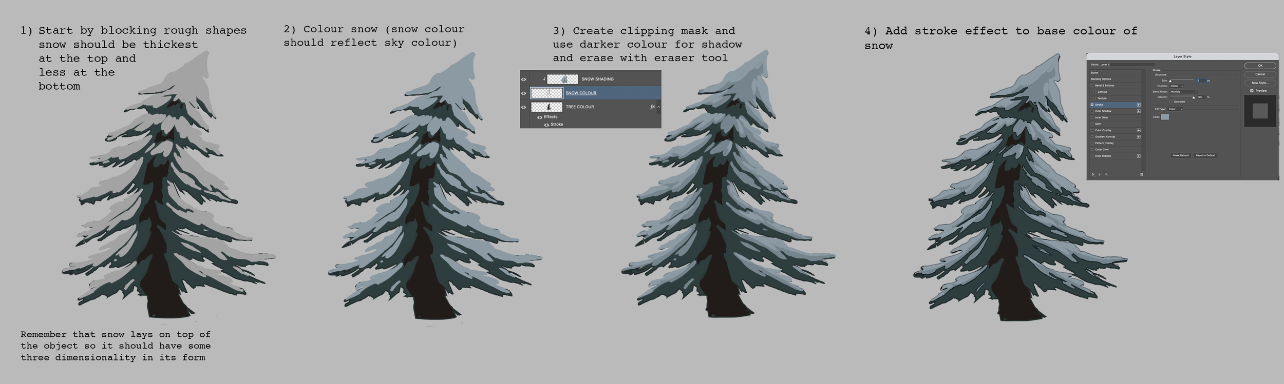A step-by-step guide on creating a snowy pine tree in graphic design software, illustrating the process of blocking shapes, adding color, creating a clipping mask, and applying stroke effects.