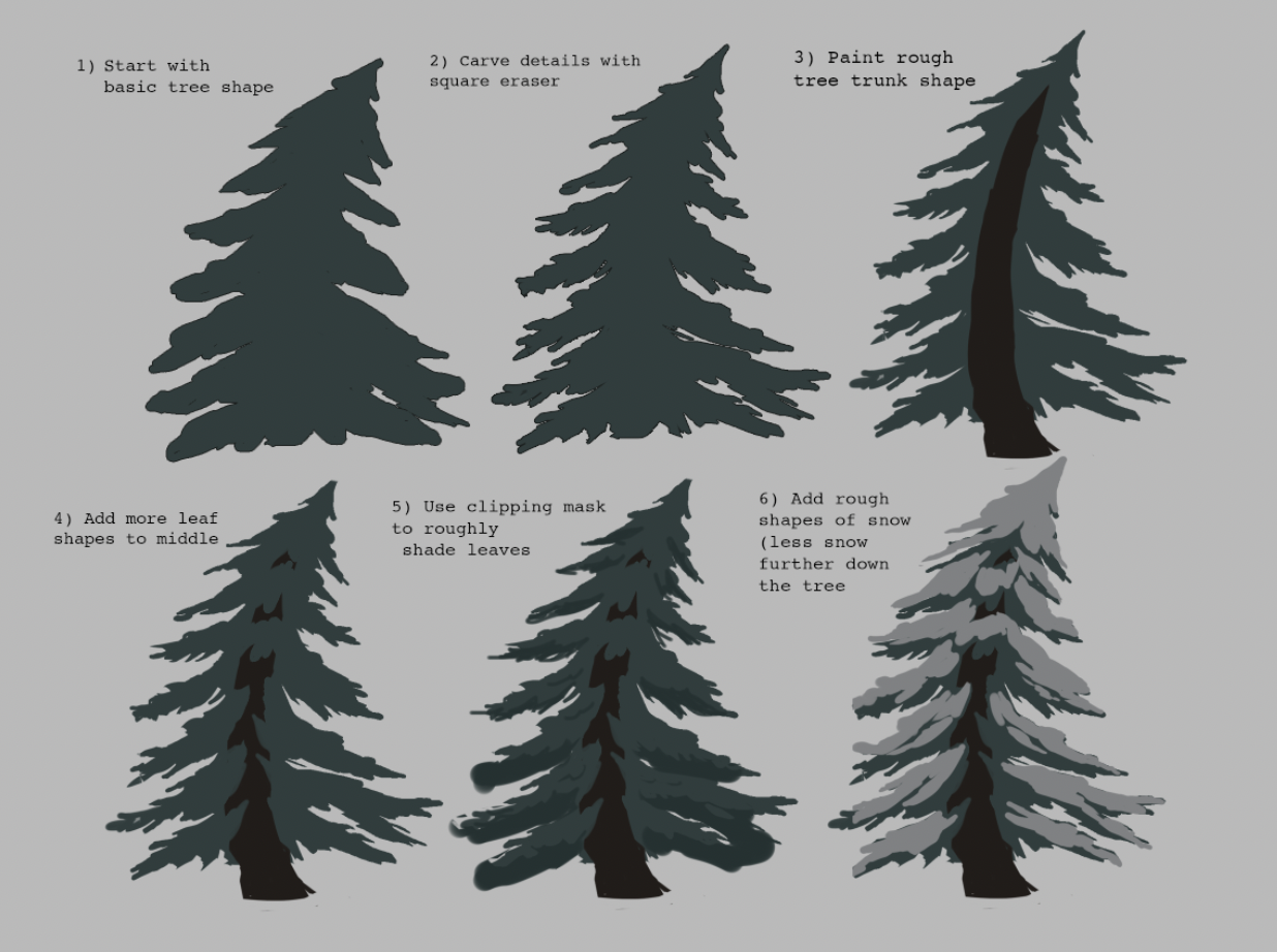Step-by-step illustration of drawing a pine tree: start with a basic tree shape, carve details with a square eraser, paint rough tree trunk, add leaf shapes to the middle, use clipping mask to shade leaves, and add rough snow shapes on the branches.