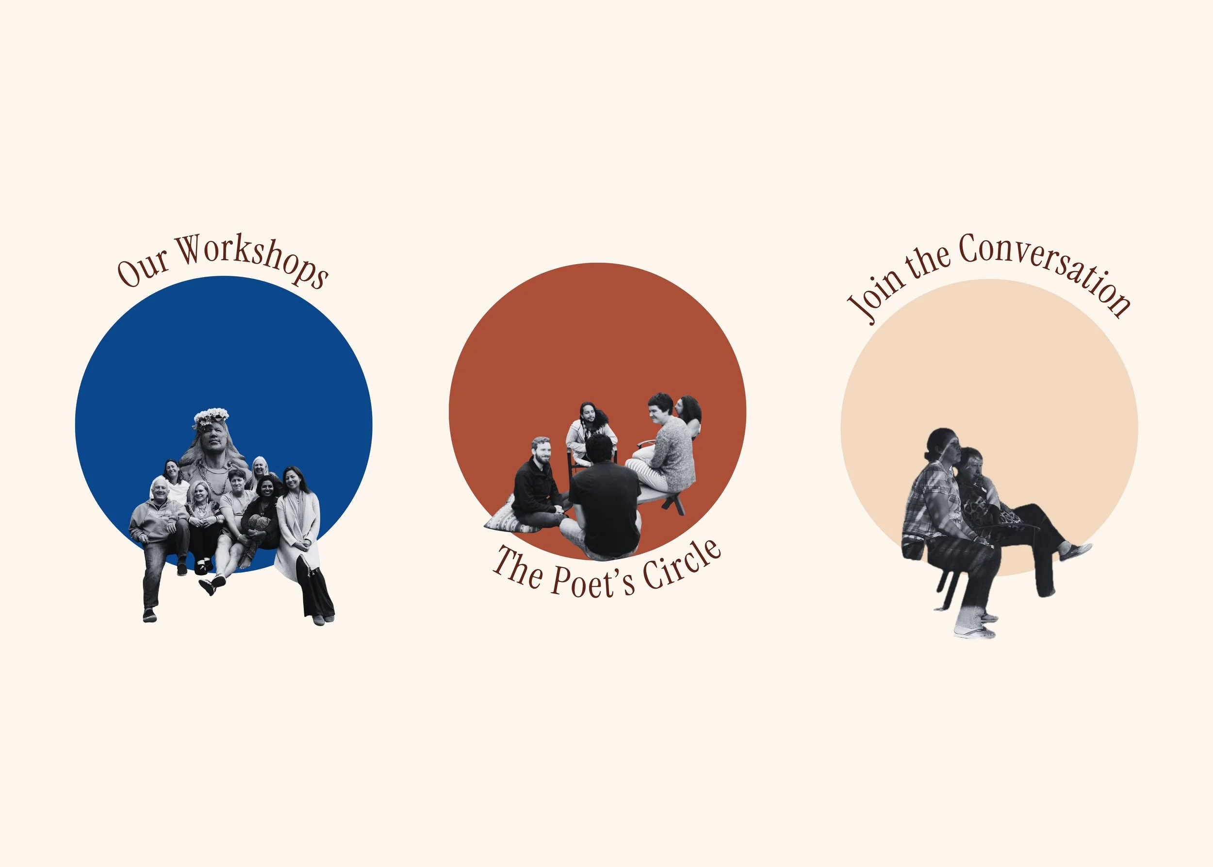 Graphic design with three circles, each containing people in black and white photos. The first circle is blue and labeled "Our Workshops" with a group of people. The second circle is brown and labeled "The Poet's Circle" with five people sitting and talking. The third circle is beige and labeled "Join the Conversation" with three people sitting and talking.