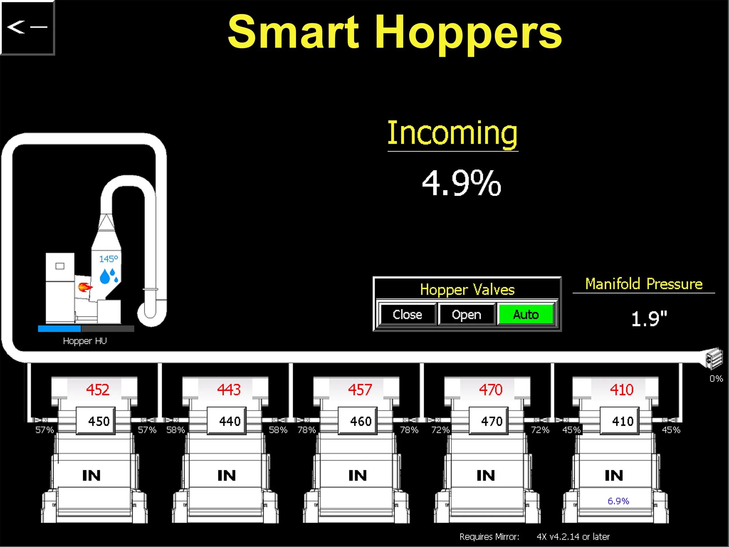 Smart Hoppers Home copy.jpg