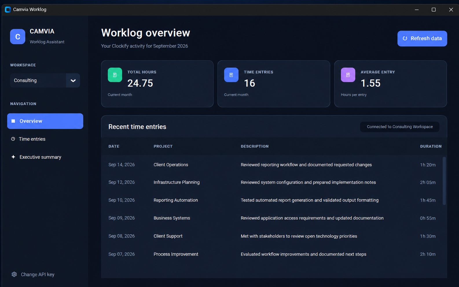 Camvia Worklog Assistant activity overview