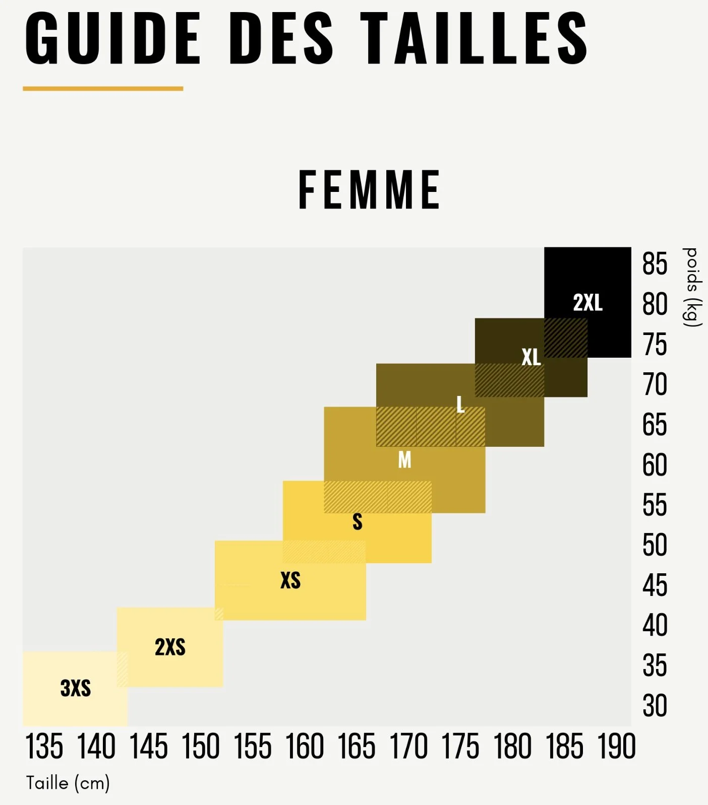 guide tailles femme.jpg