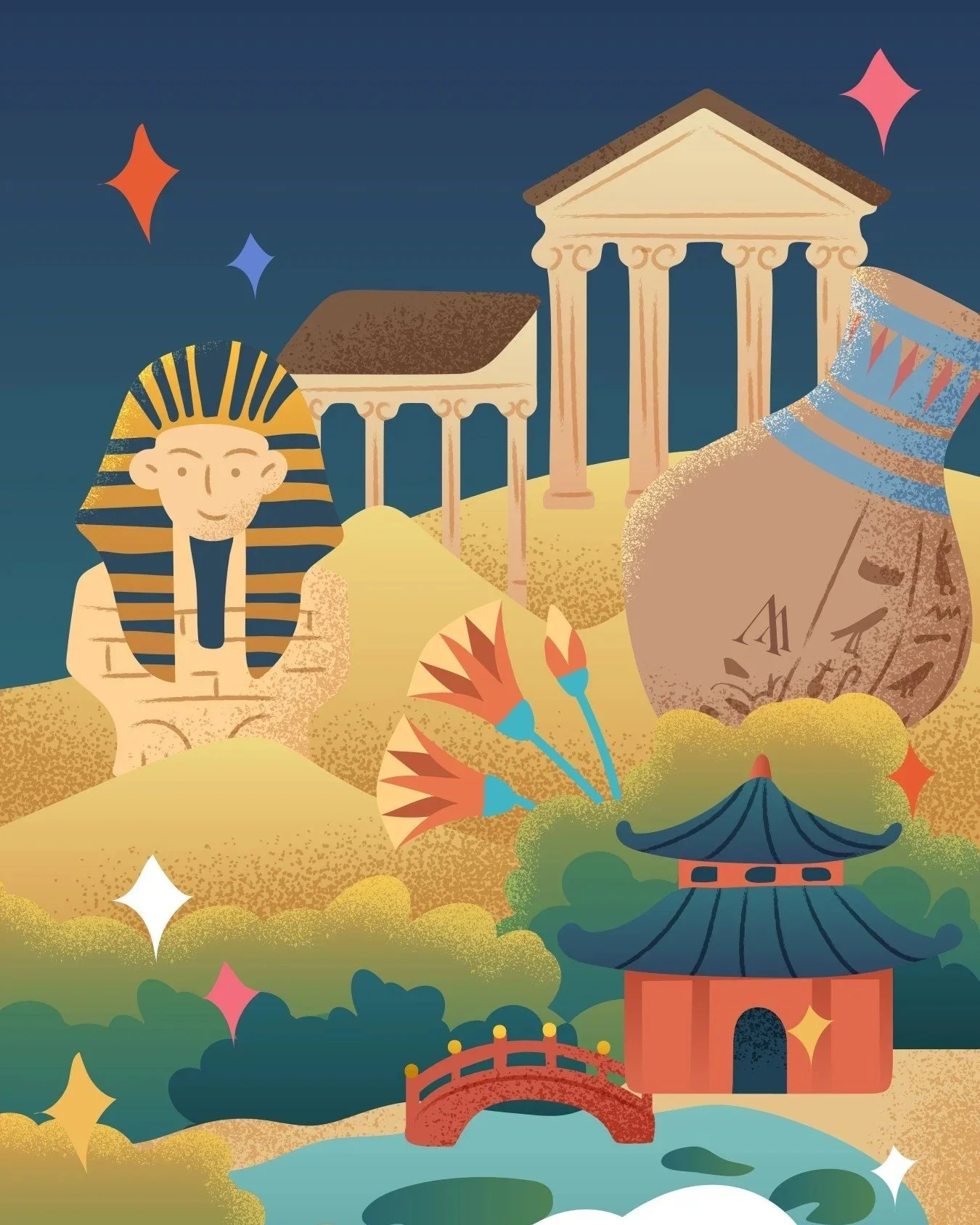 Cultures Around the World