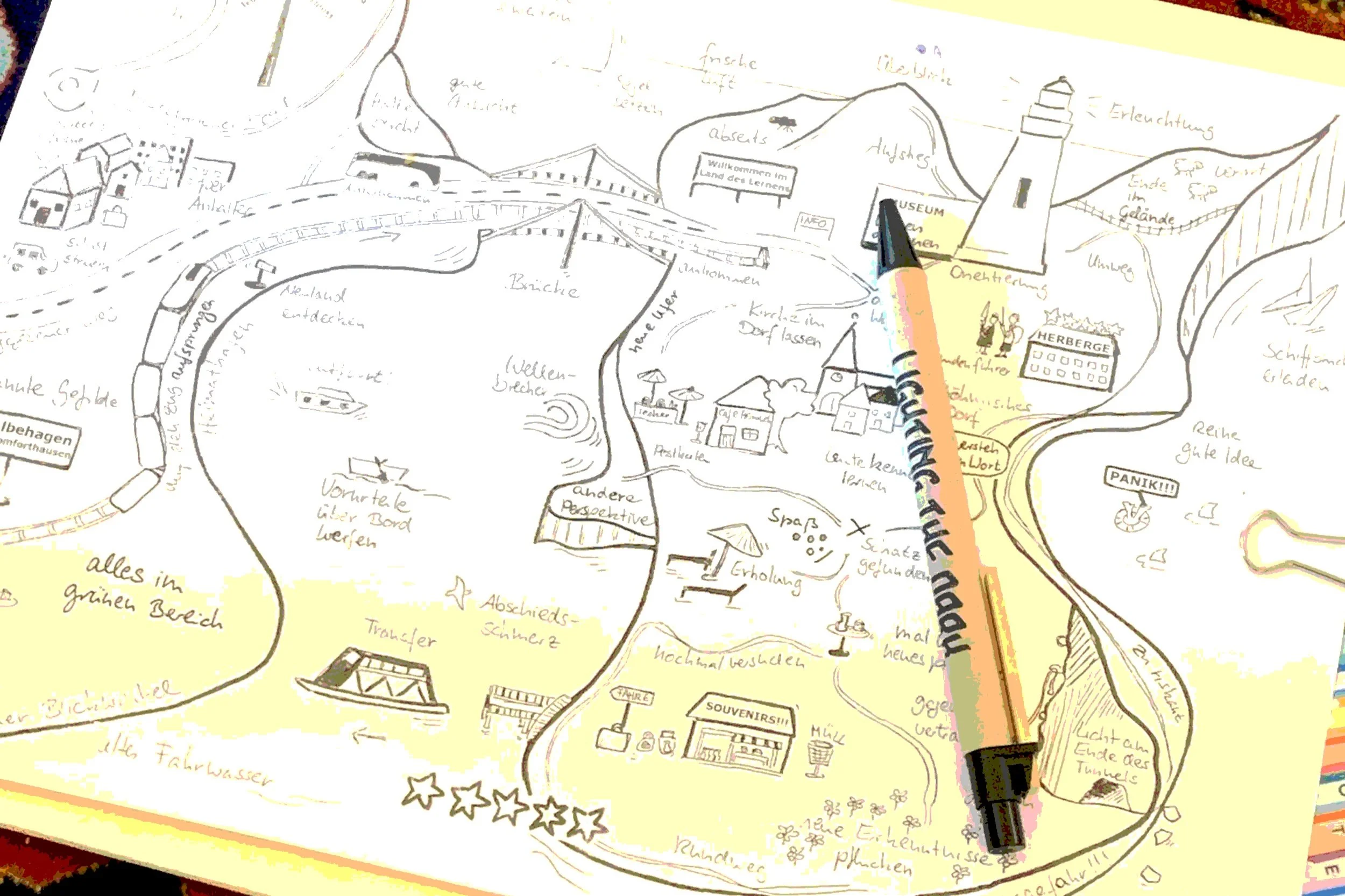 Neuanfang braucht Abschied – Warum Loslassen zu (New) Work gehört