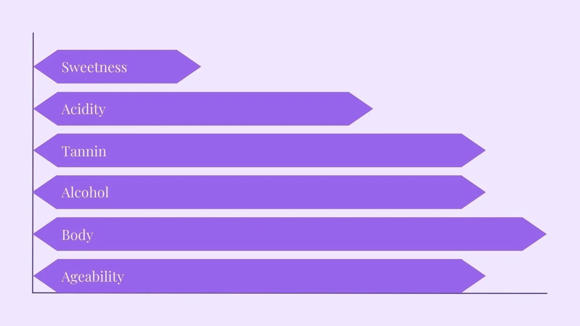 Copy+of+Generic+Grape+Characteristics.jpg