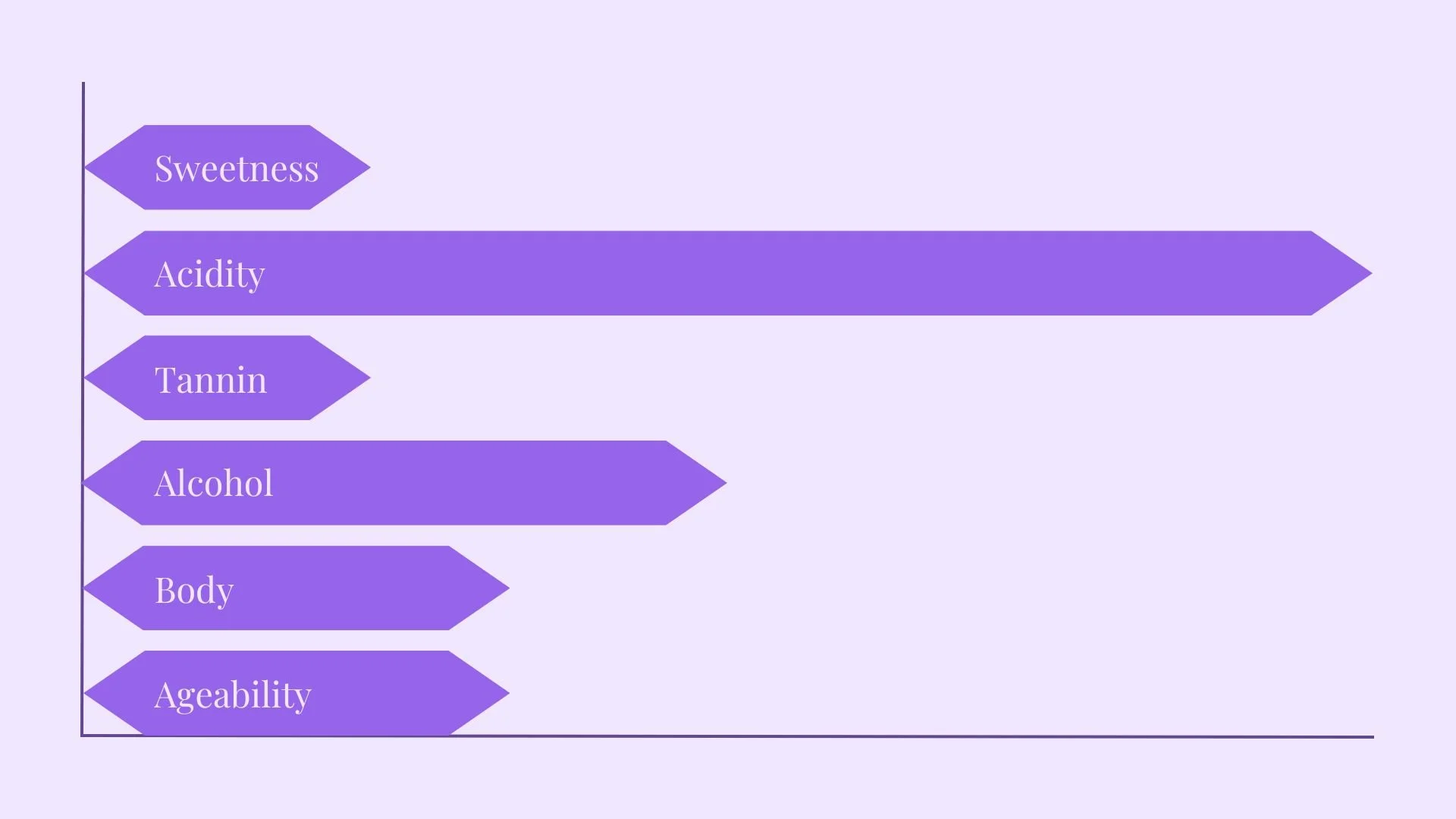 Copy of Generic Grape Characteristics (1).jpg