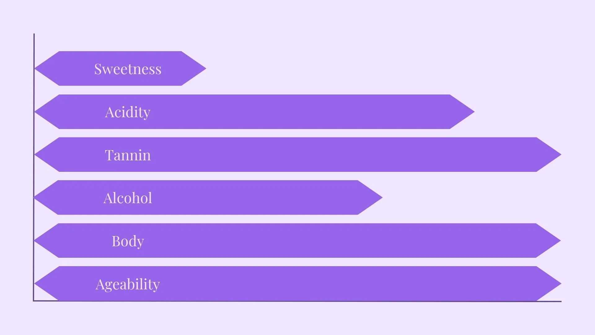 Cabernet Sauvignon Grape Characteristics.jpg