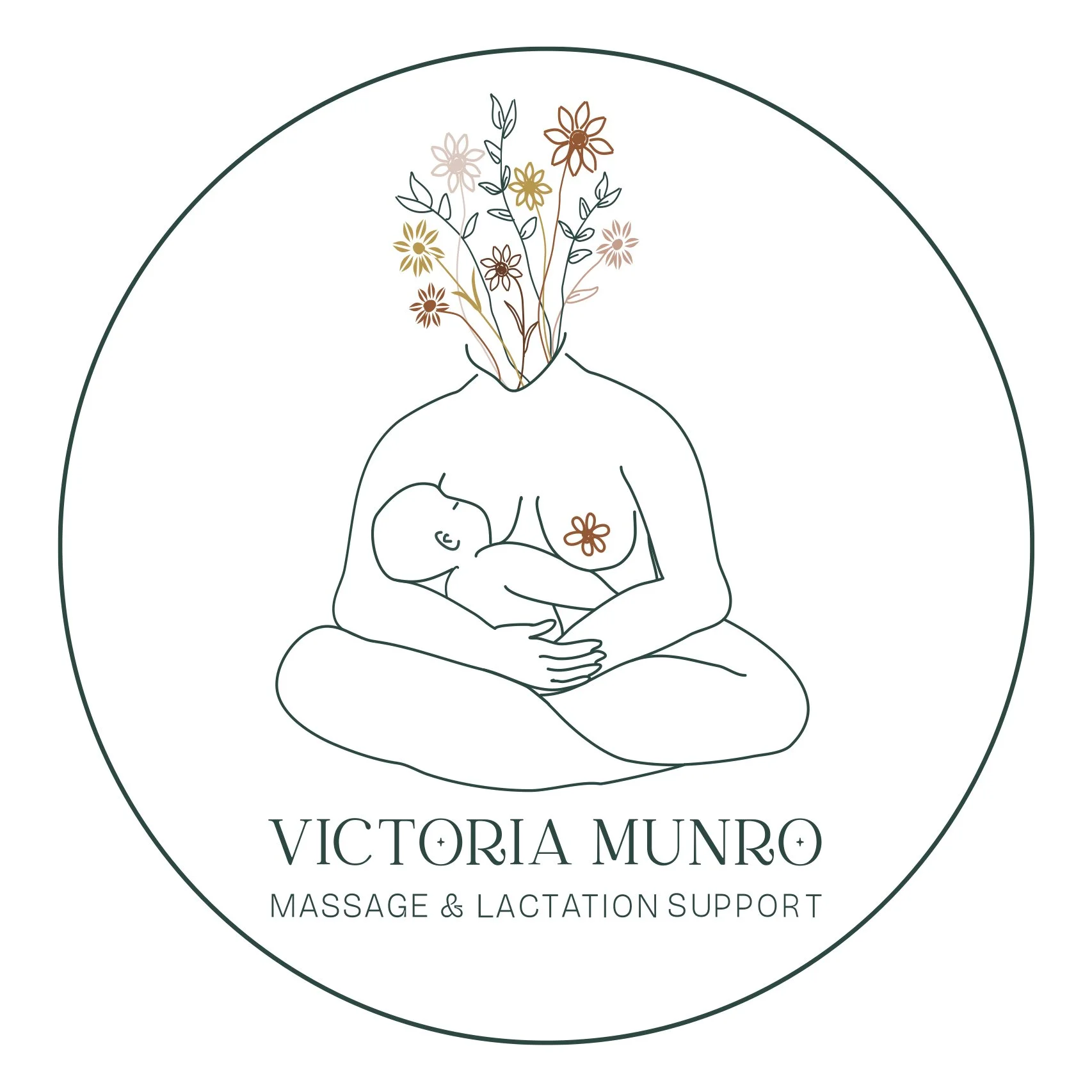 Lactation consultant, registered massage therapist, prenatal massage, postpartum massage, victoria munro