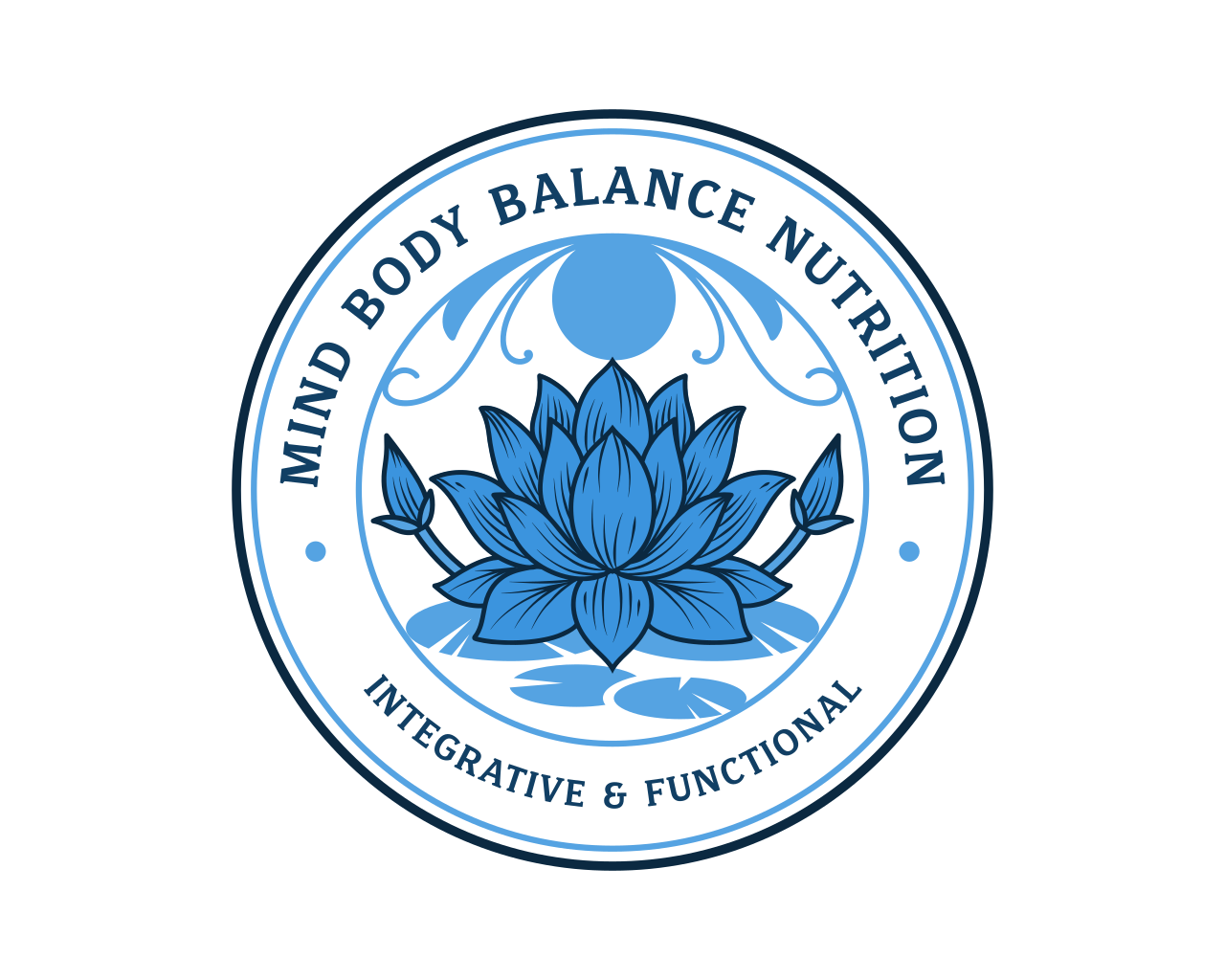 A logo featuring a blue lotus flower with a round element above it, encased in a circular border. The border contains the text "Mind Body Balance Nutrition" on the top and "Integrative & Functional" at the bottom.