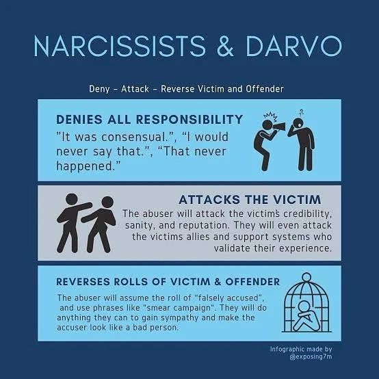 &ldquo;It never happened.&rdquo; &ldquo;You&rsquo;re crazy.&rdquo; &ldquo;I&rsquo;m the real victim here.&rdquo;
That&rsquo;s DARVO. We don&rsquo;t buy it.
Our team believes victims, understands trauma responses, and knows how to confront abusers&rsq