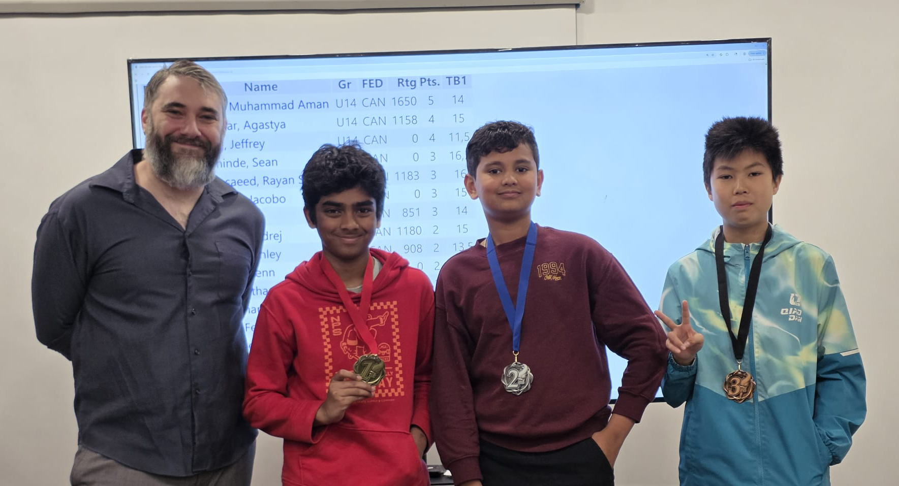 april26-medalists1.png