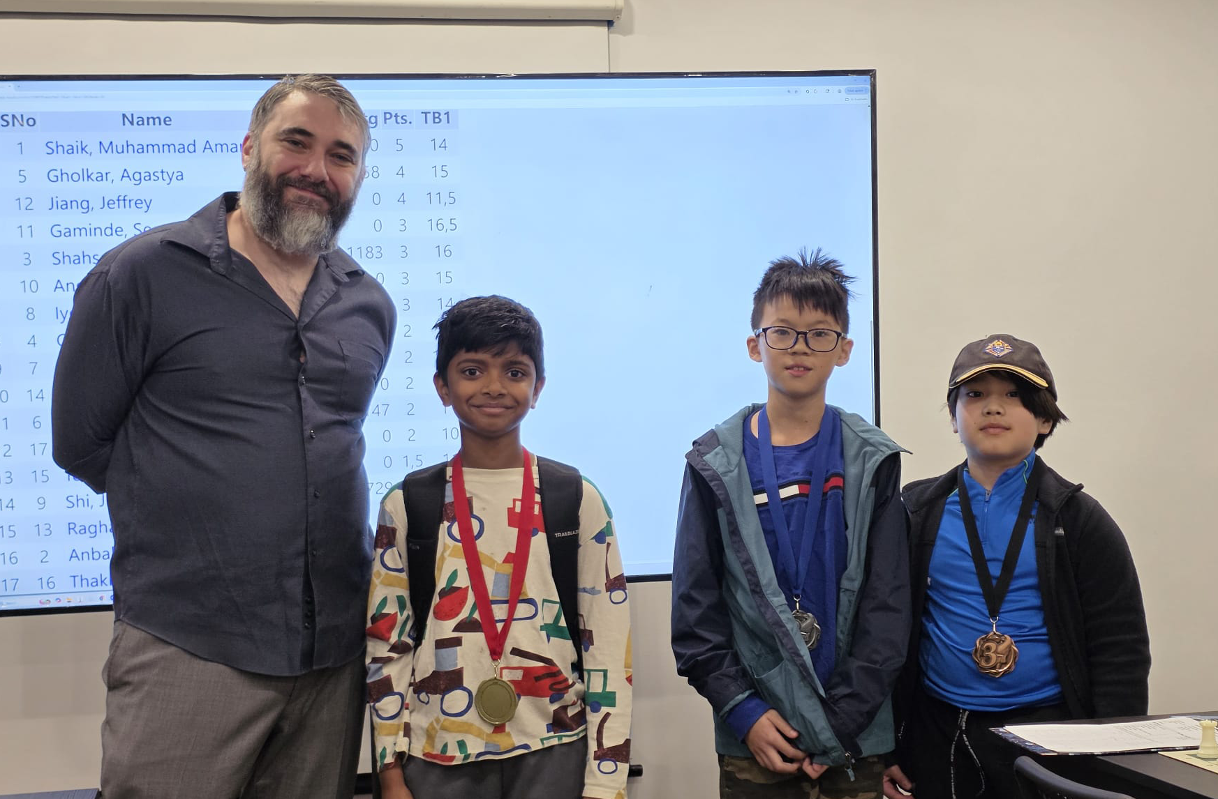 april26-medalists2.png