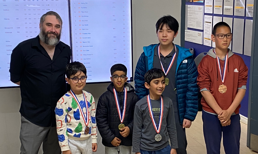 Medalists from CYCC 2026 Qualifier 2 in Markham