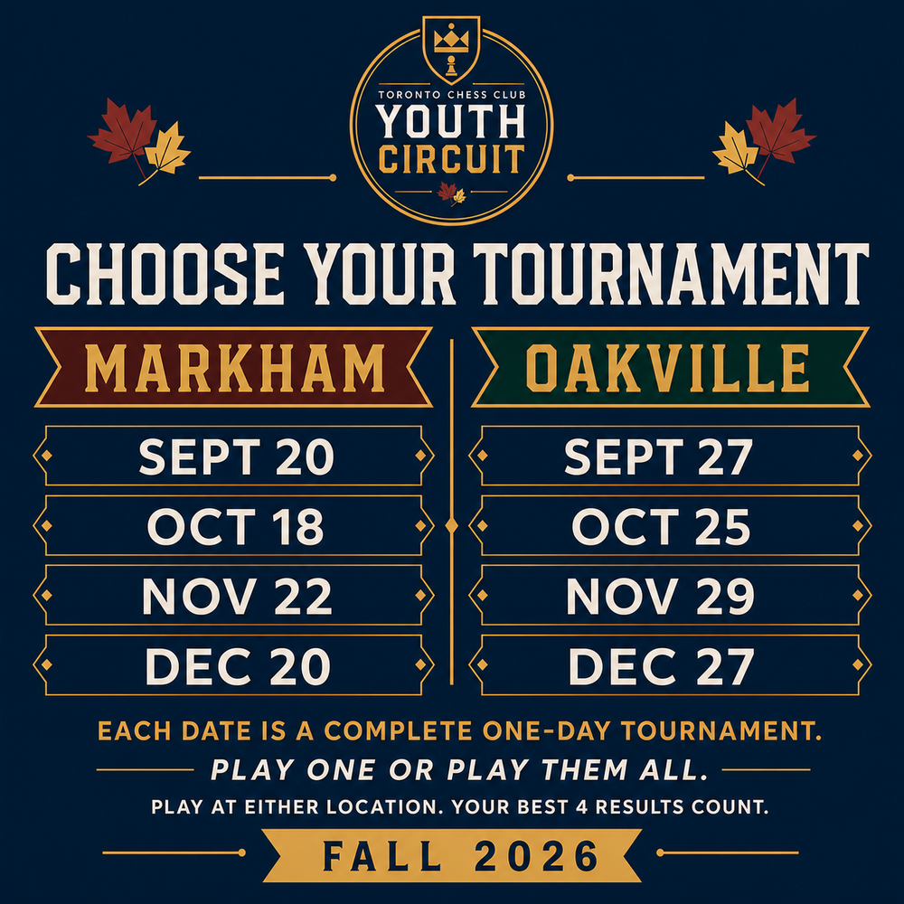 Fall 2026 Youth Circuit schedule with four Markham dates and four Oakville dates