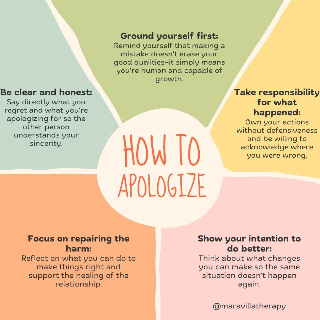 Apologizing isn&rsquo;t about being perfect.
It&rsquo;s about being accountable, present, and willing to grow.

Healing relationships often begins with a sincere &ldquo;I&rsquo;m sorry.&rdquo;

#MentalHealthMatters #mentalhealth #health #therapy #soc