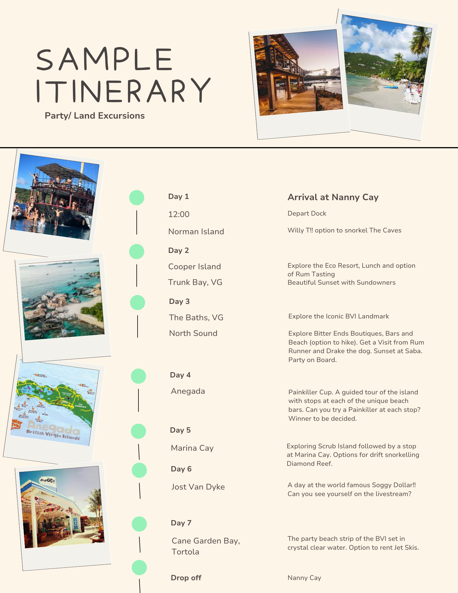 Sample Itinerary Party-Land.png