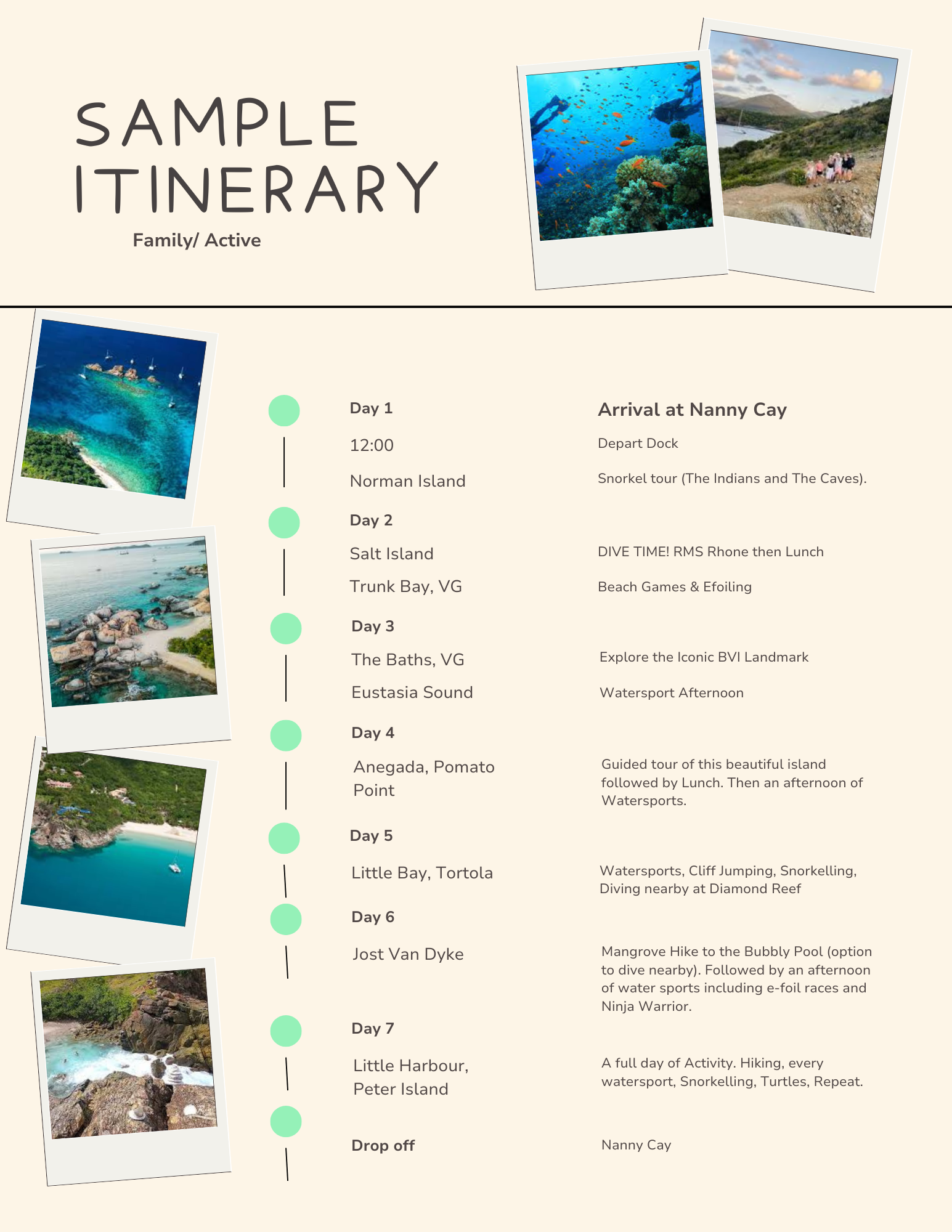 Sample Itinerary Family-Active.png