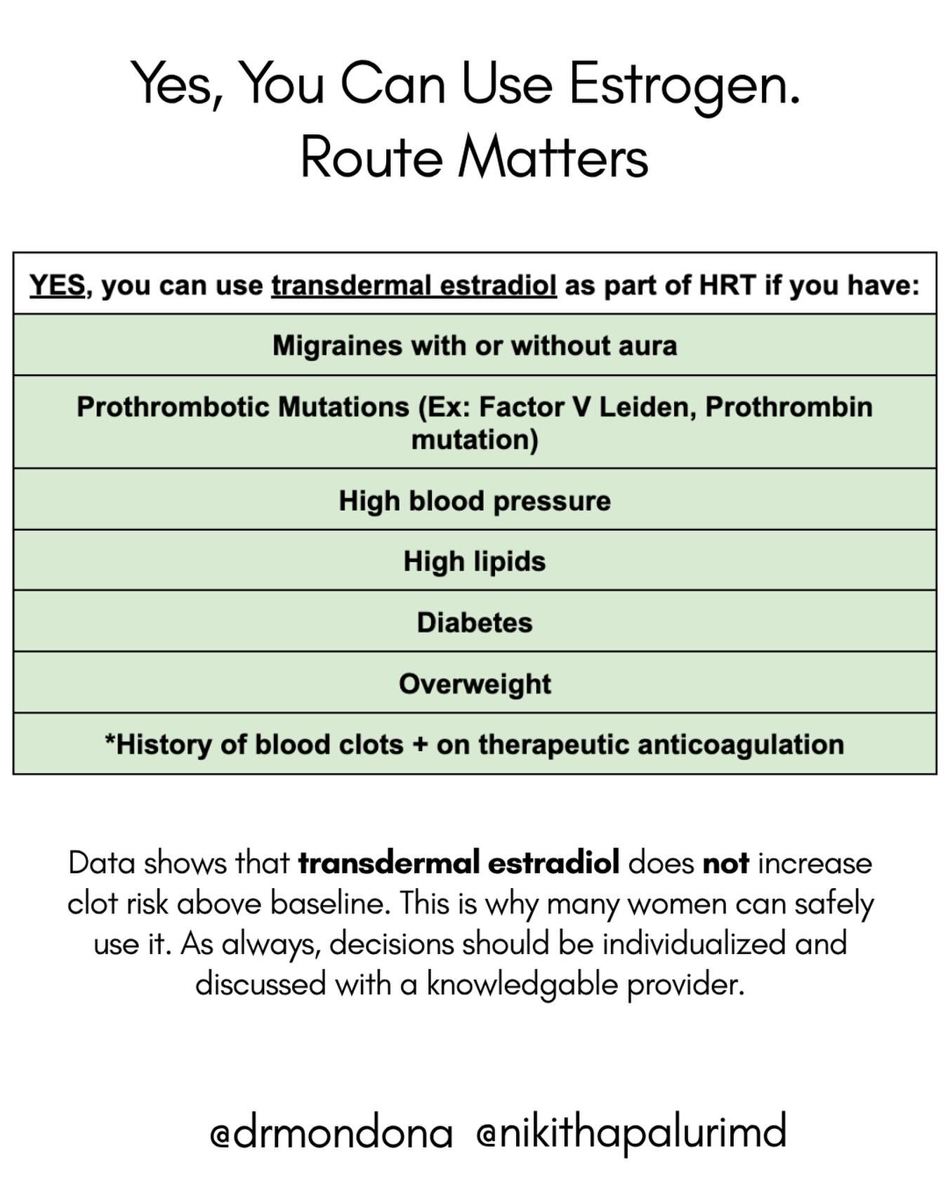 *A little update here. I&rsquo;m so happy we are expanding access for women to receive hrt!