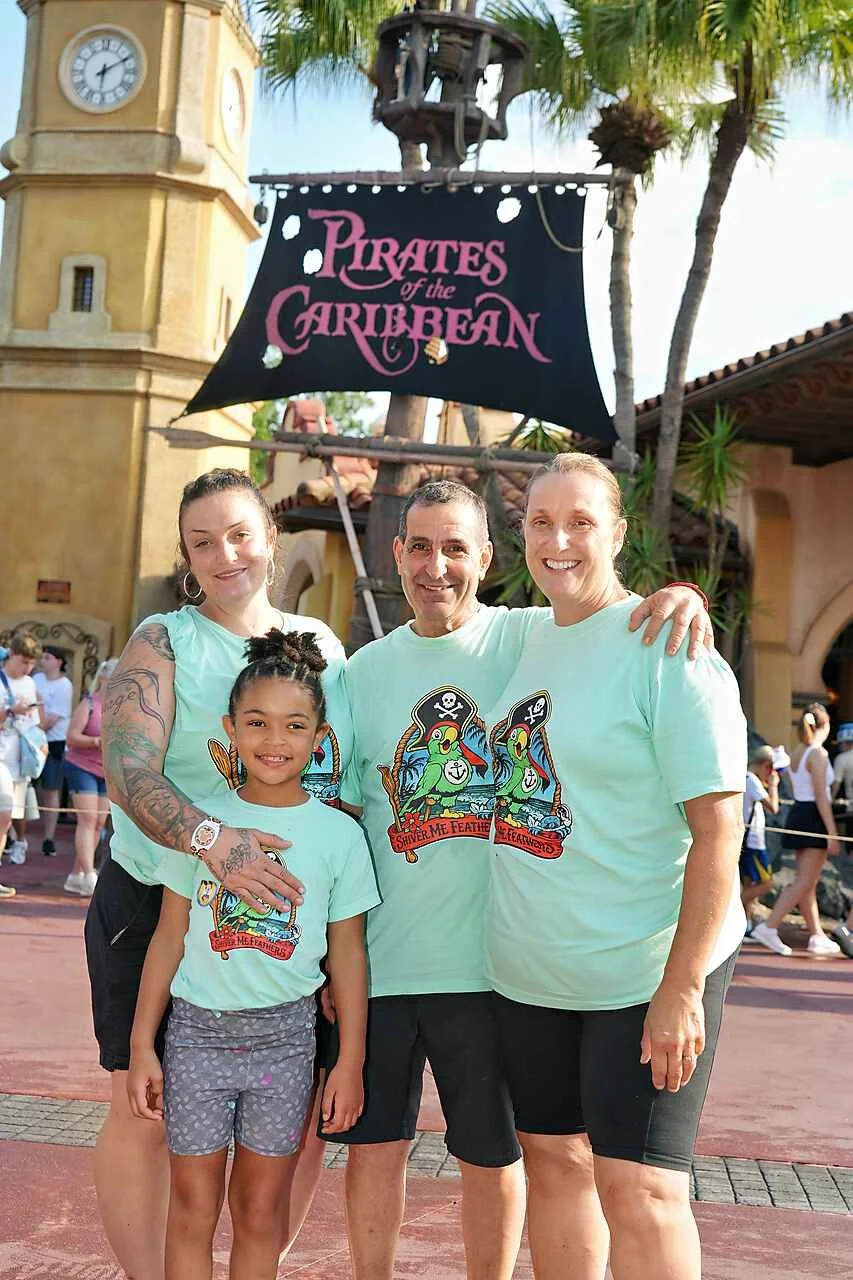 Custom family vacation shirts · A matching order made for shared memories