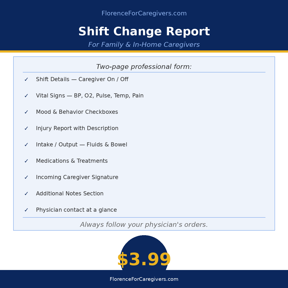 Florence for Caregivers — Shift Change Report