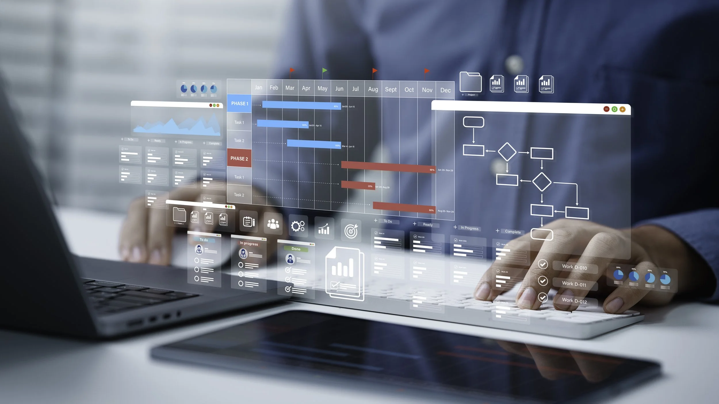 The Best Workforce Management Software, 2026 Guide Broken Down by Industry